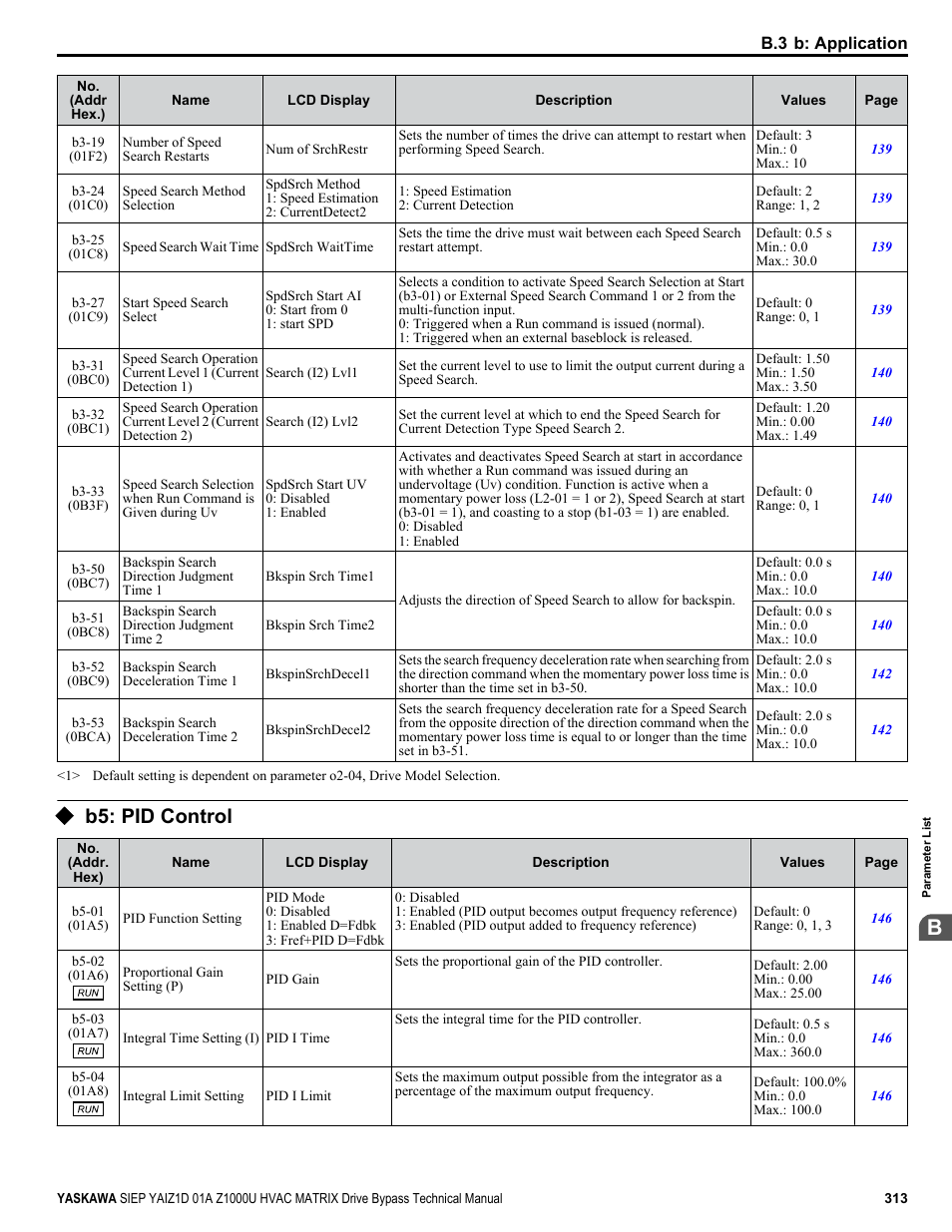 B5: pid control | Yaskawa Z1000U HVAC Matrix Bypass User Manual | Page 313 / 472