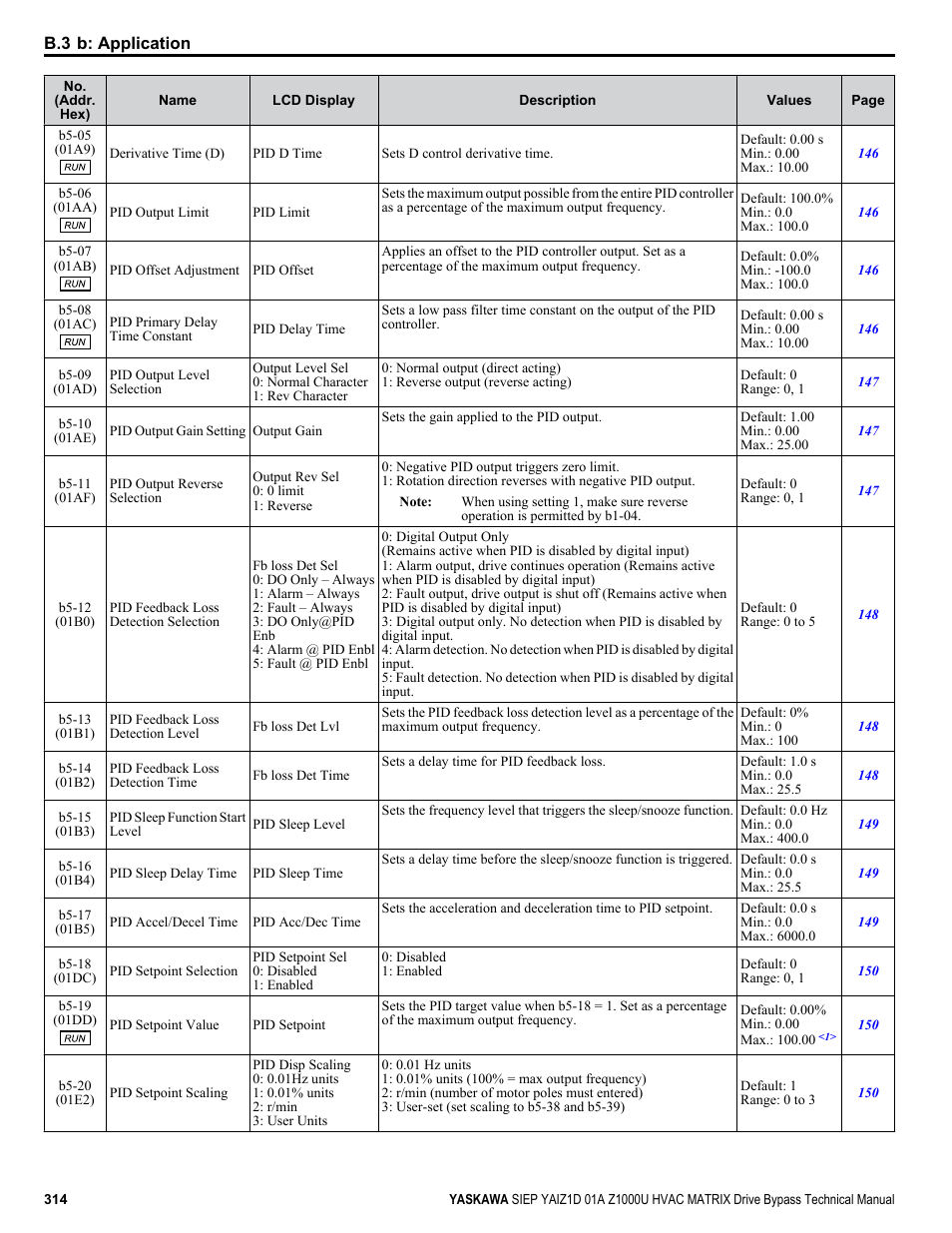 Yaskawa Z1000U HVAC Matrix Bypass User Manual | Page 314 / 472
