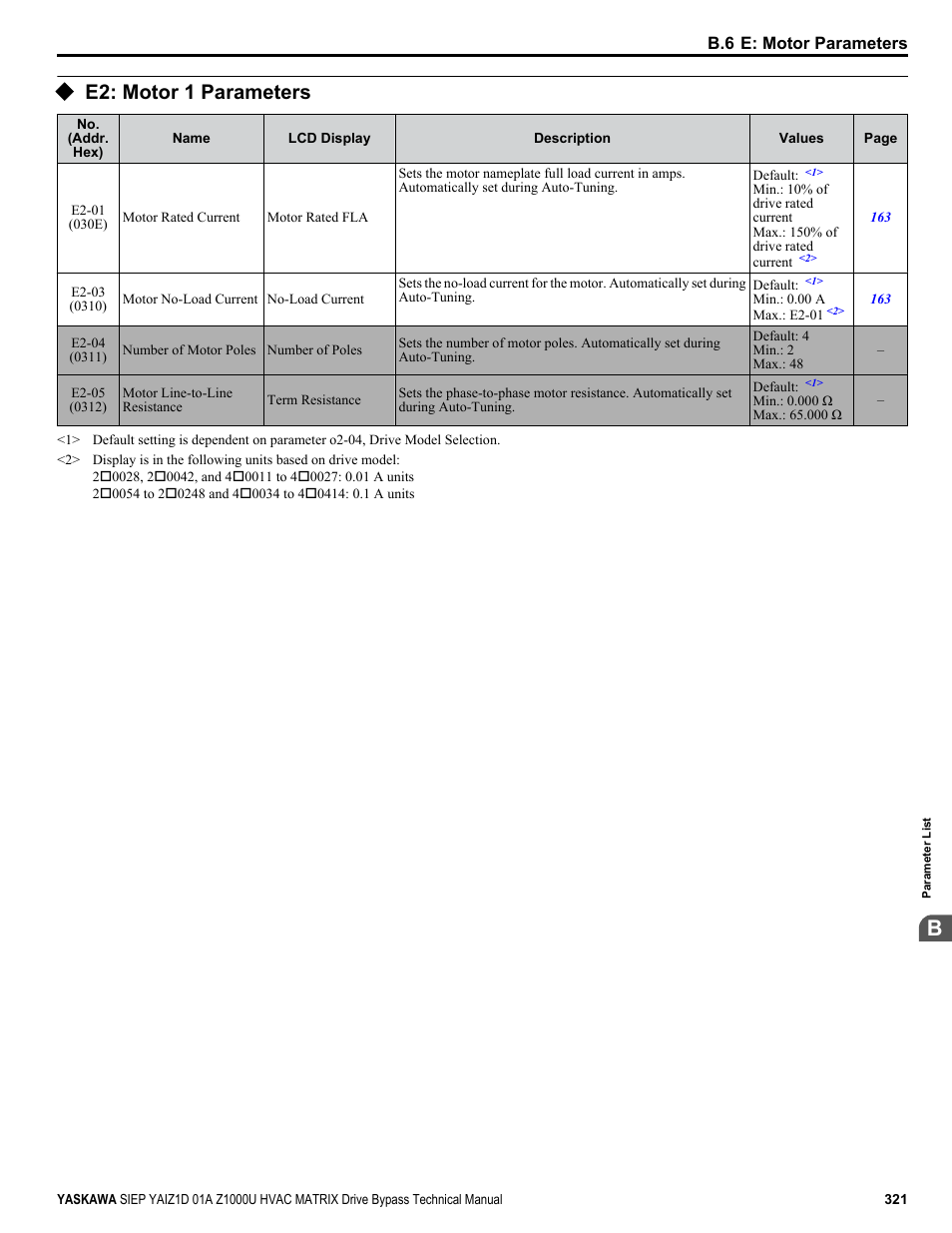 E2: motor 1 parameters | Yaskawa Z1000U HVAC Matrix Bypass User Manual | Page 321 / 472