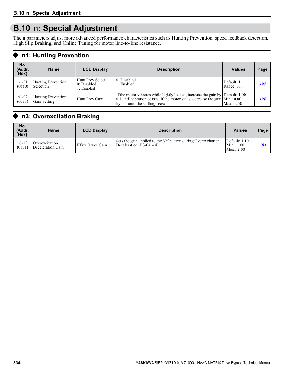 N: special adjustment, N1: hunting prevention, N3: overexcitation braking | B.10 n: special adjustment | Yaskawa Z1000U HVAC Matrix Bypass User Manual | Page 334 / 472