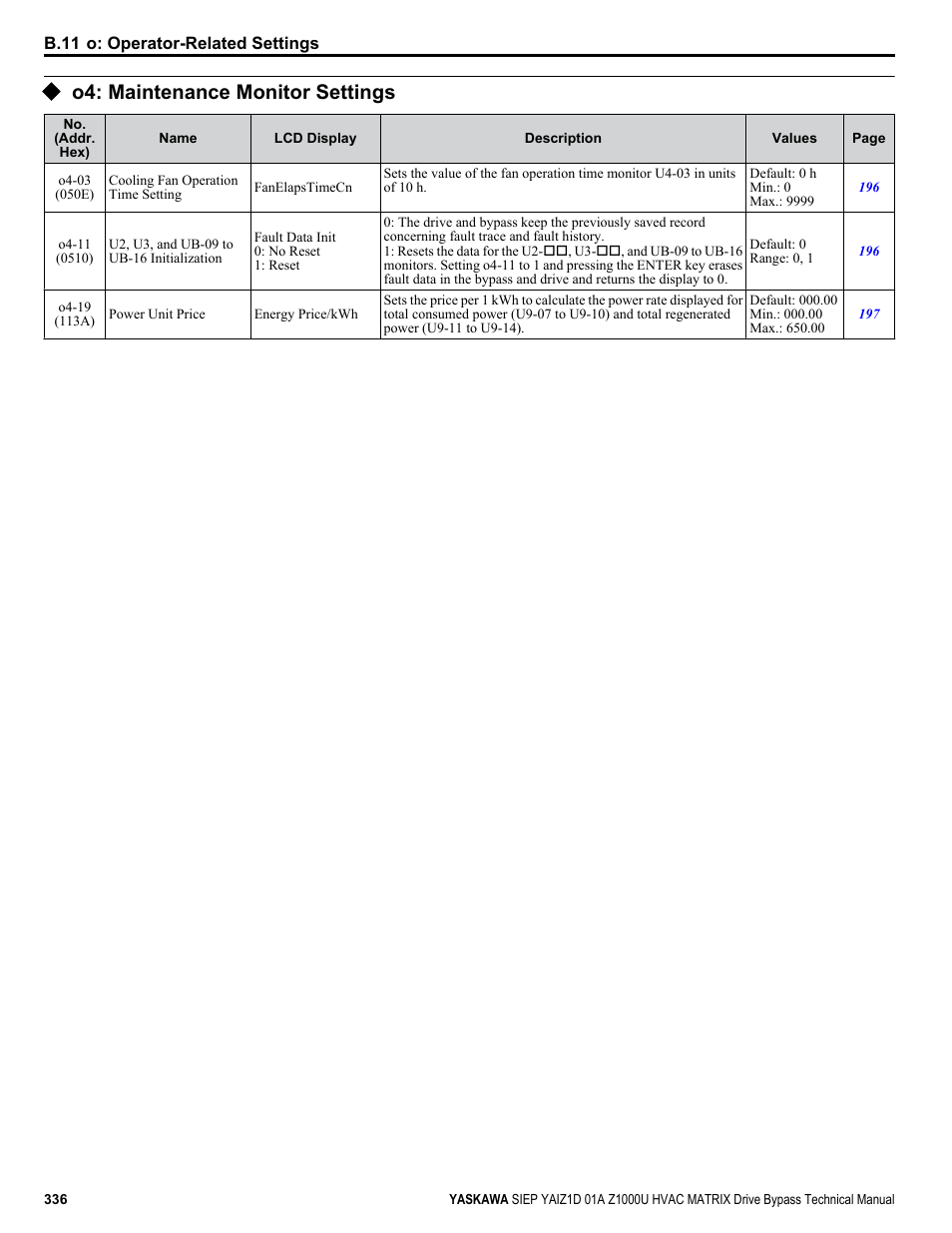 O4: maintenance monitor settings | Yaskawa Z1000U HVAC Matrix Bypass User Manual | Page 336 / 472