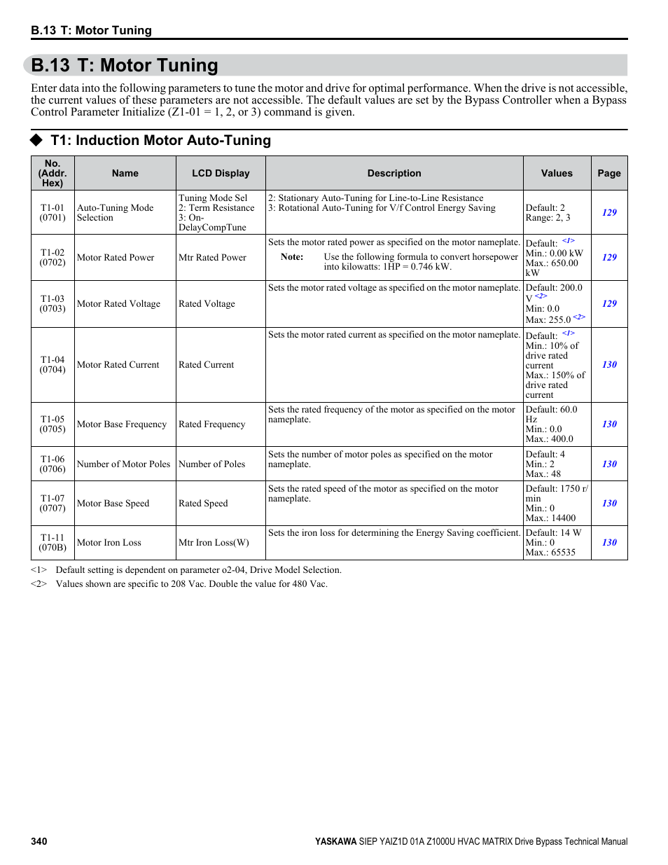 T: motor tuning, T1: induction motor auto-tuning, B.13 t: motor tuning | Yaskawa Z1000U HVAC Matrix Bypass User Manual | Page 340 / 472
