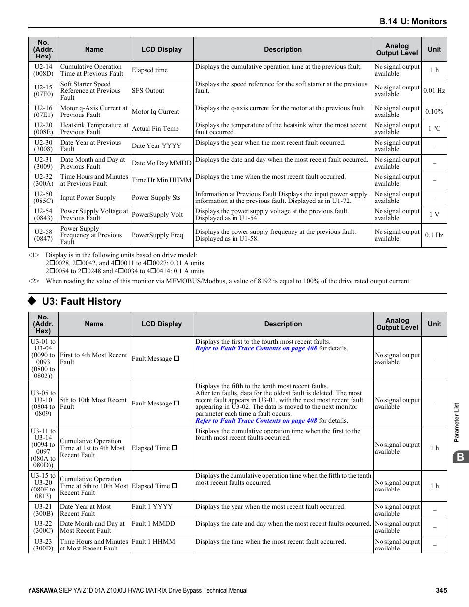 U3: fault history | Yaskawa Z1000U HVAC Matrix Bypass User Manual | Page 345 / 472