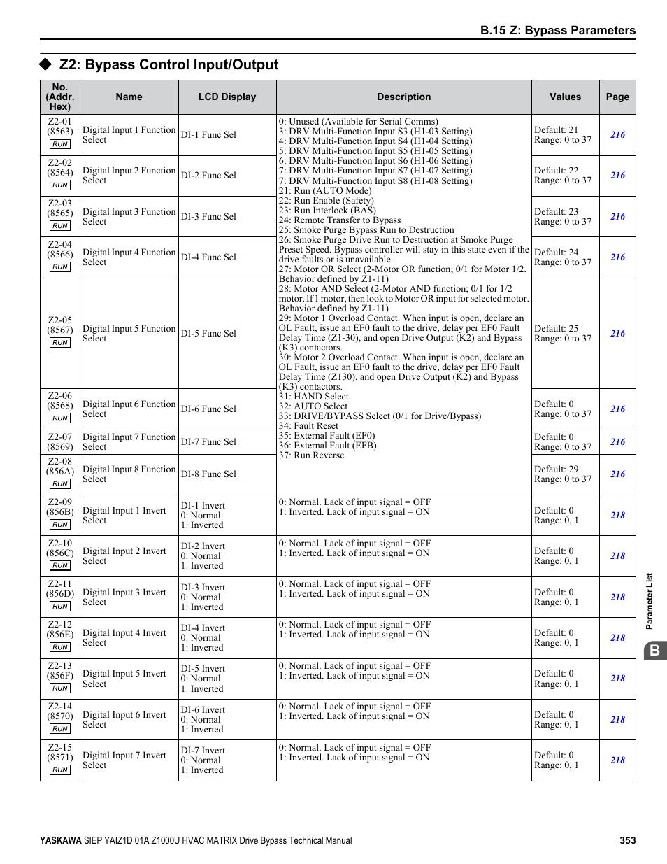Z2: bypass control input/output | Yaskawa Z1000U HVAC Matrix Bypass User Manual | Page 353 / 472