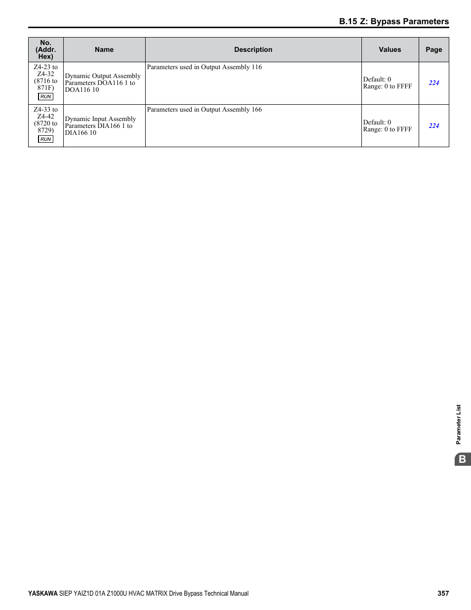 Yaskawa Z1000U HVAC Matrix Bypass User Manual | Page 357 / 472