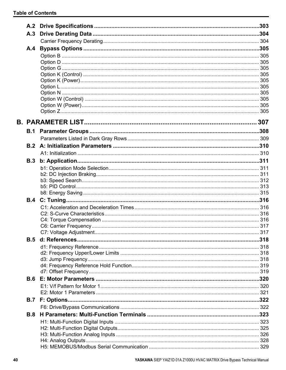 B. parameter list | Yaskawa Z1000U HVAC Matrix Bypass User Manual | Page 40 / 472