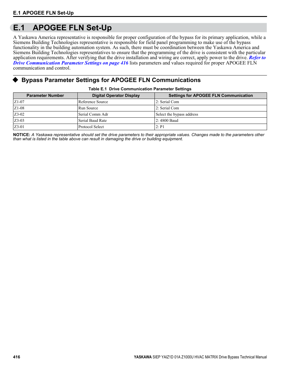 Apogee fln set-up, E.1 apogee fln set-up | Yaskawa Z1000U HVAC Matrix Bypass User Manual | Page 416 / 472