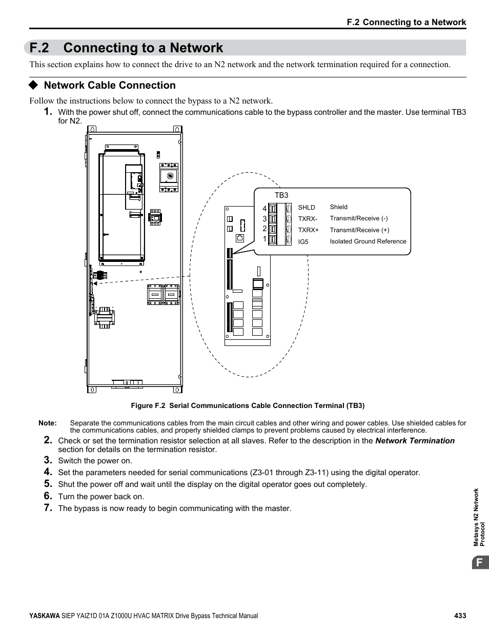 Connecting to a network, Network cable connection, F.2 connecting to a network | Yaskawa Z1000U HVAC Matrix Bypass User Manual | Page 433 / 472