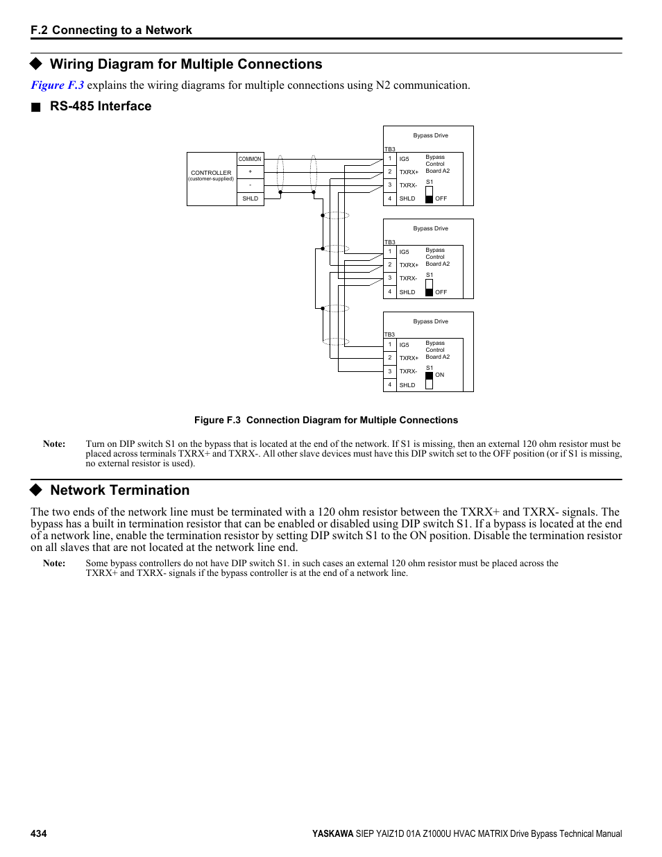 Wiring diagram for multiple connections, Network termination, Rs-485 interface | F.2 connecting to a network | Yaskawa Z1000U HVAC Matrix Bypass User Manual | Page 434 / 472