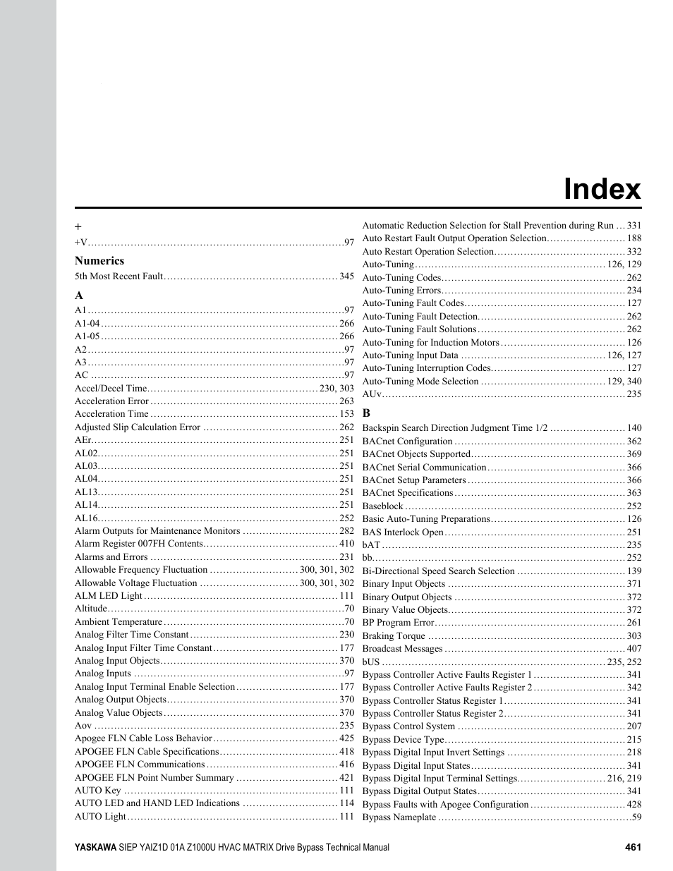 Index | Yaskawa Z1000U HVAC Matrix Bypass User Manual | Page 461 / 472