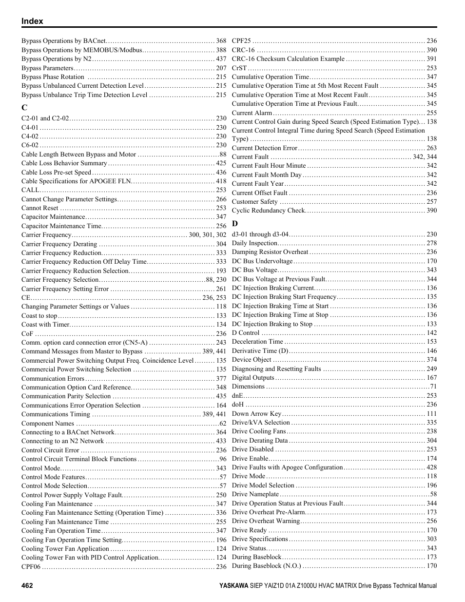 Yaskawa Z1000U HVAC Matrix Bypass User Manual | Page 462 / 472