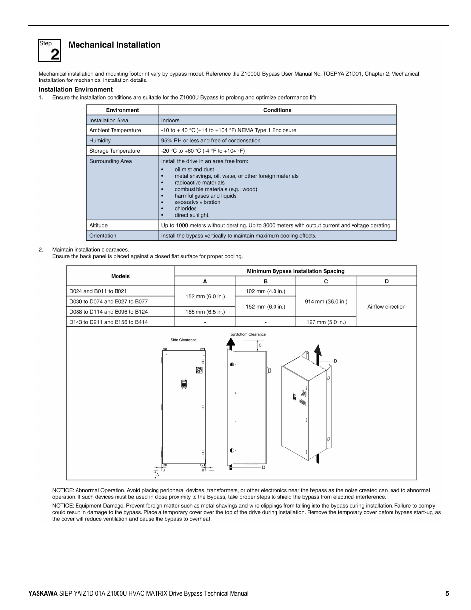 Yaskawa Z1000U HVAC Matrix Bypass User Manual | Page 5 / 472