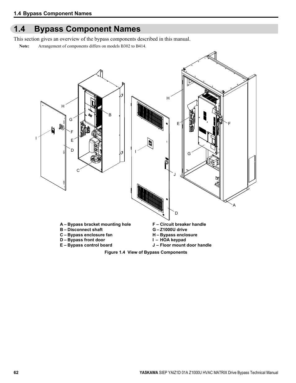 Bypass component names, 4 bypass component names | Yaskawa Z1000U HVAC Matrix Bypass User Manual | Page 62 / 472