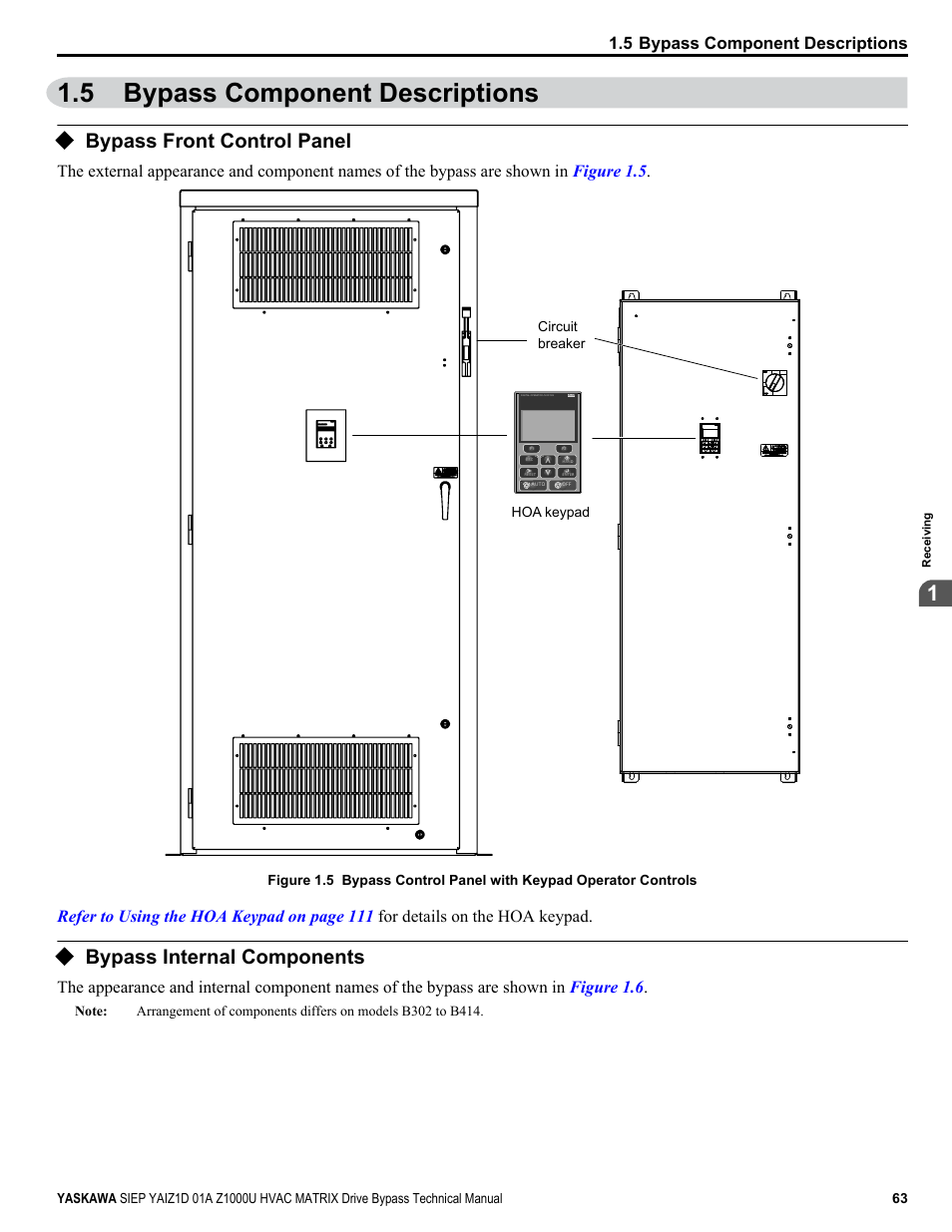 Bypass component descriptions, Bypass front control panel, Bypass internal components | 5 bypass component descriptions | Yaskawa Z1000U HVAC Matrix Bypass User Manual | Page 63 / 472