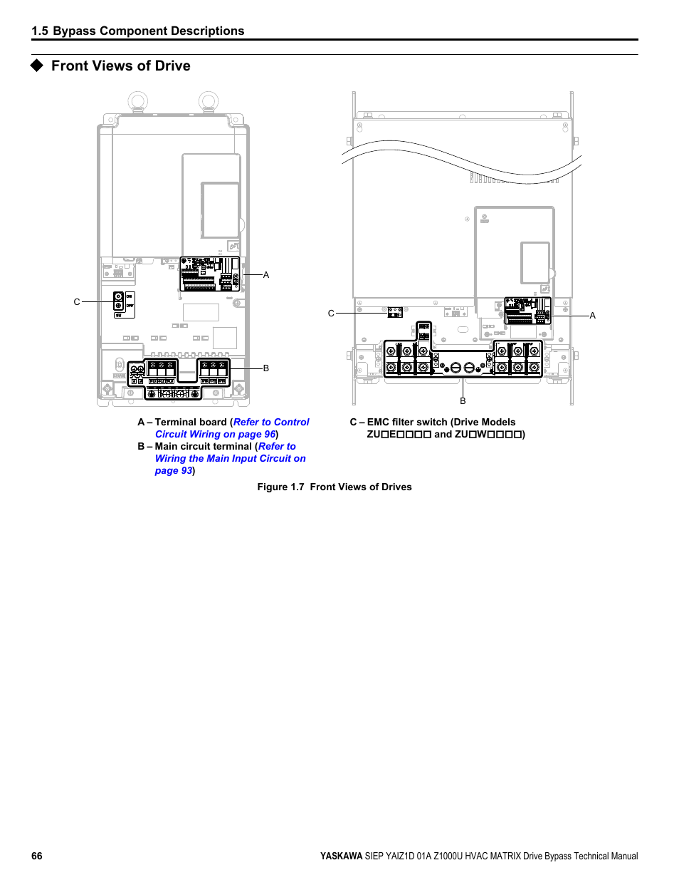 Front views of drive, 5 bypass component descriptions | Yaskawa Z1000U HVAC Matrix Bypass User Manual | Page 66 / 472