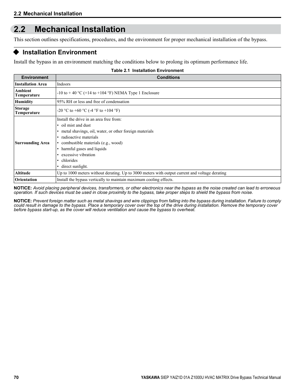 Mechanical installation, Installation environment, 2 mechanical installation | Yaskawa Z1000U HVAC Matrix Bypass User Manual | Page 70 / 472