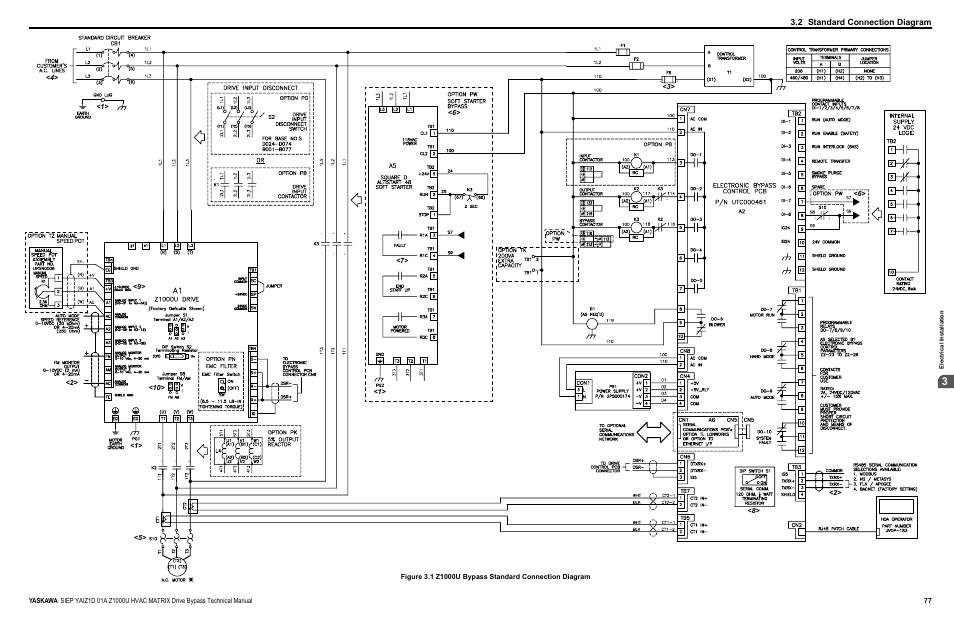 Yaskawa Z1000U HVAC Matrix Bypass User Manual | Page 77 / 472