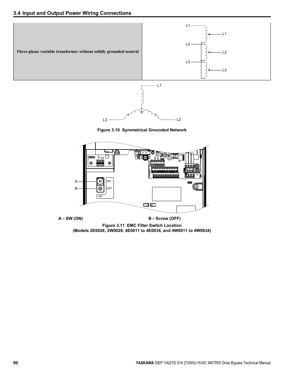 4 input and output power wiring connections, Figure 3.10 symmetrical grounded network | Yaskawa Z1000U HVAC Matrix Bypass User Manual | Page 90 / 472