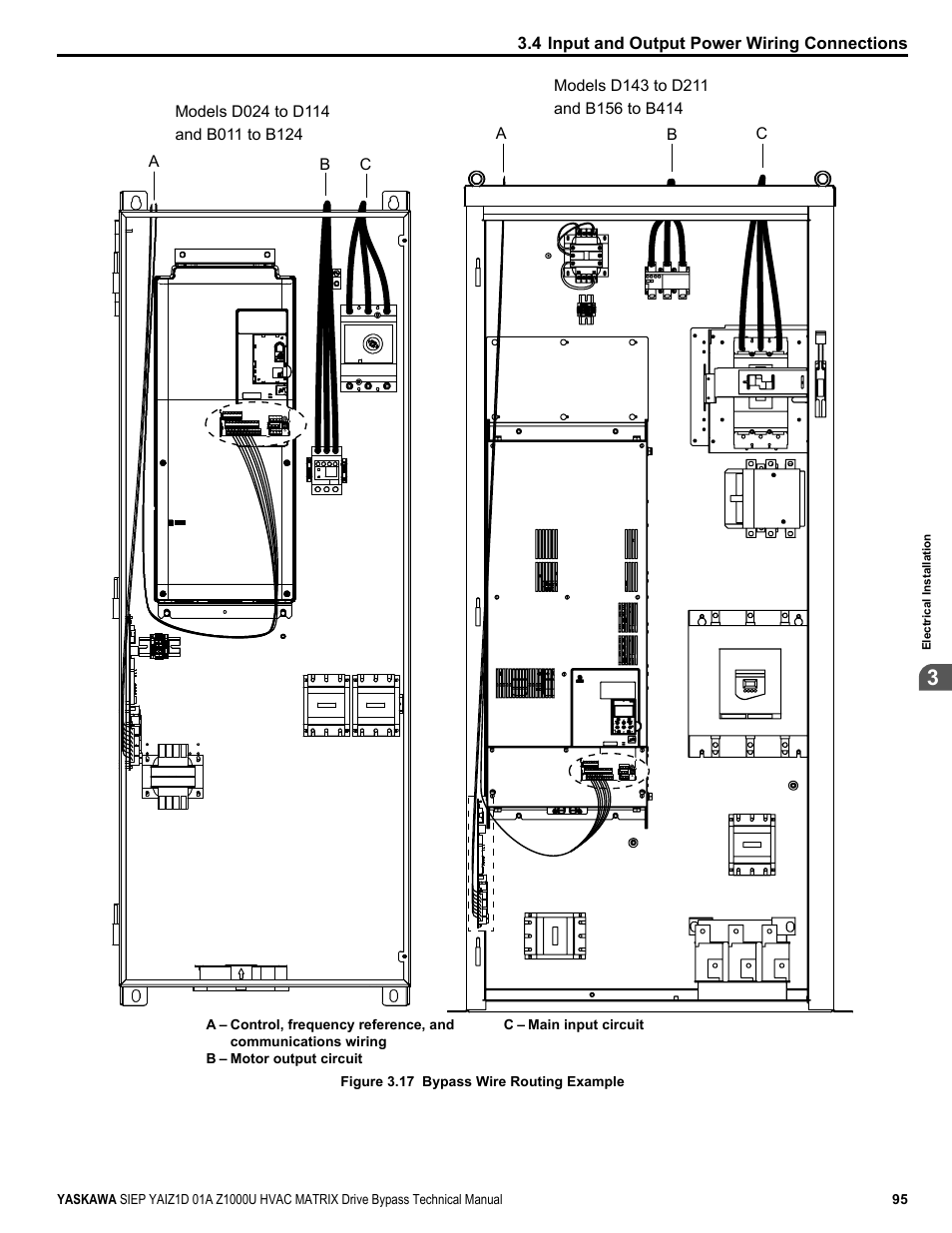 Yaskawa Z1000U HVAC Matrix Bypass User Manual | Page 95 / 472
