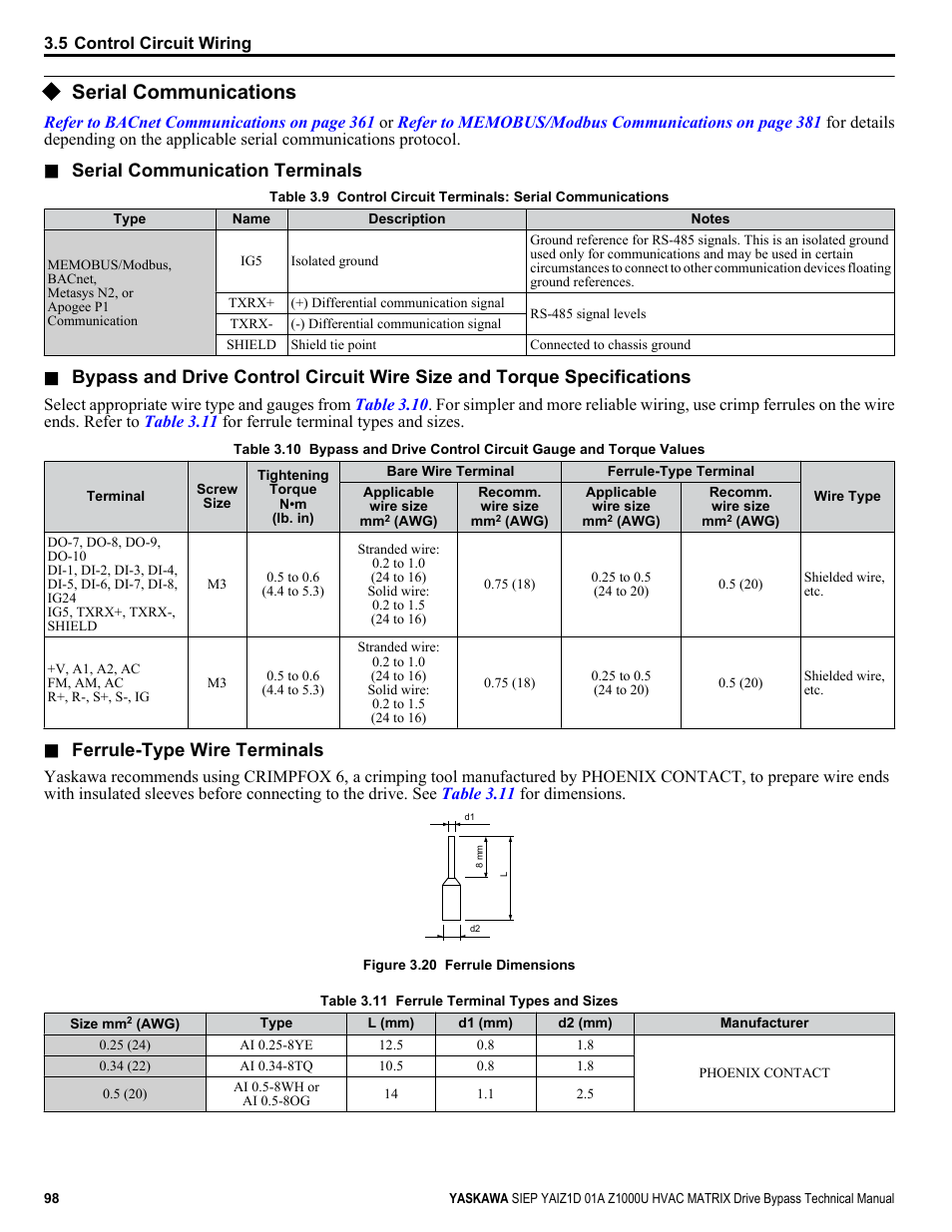 Serial communications, Serial communication terminals, Ferrule-type wire terminals | Yaskawa Z1000U HVAC Matrix Bypass User Manual | Page 98 / 472