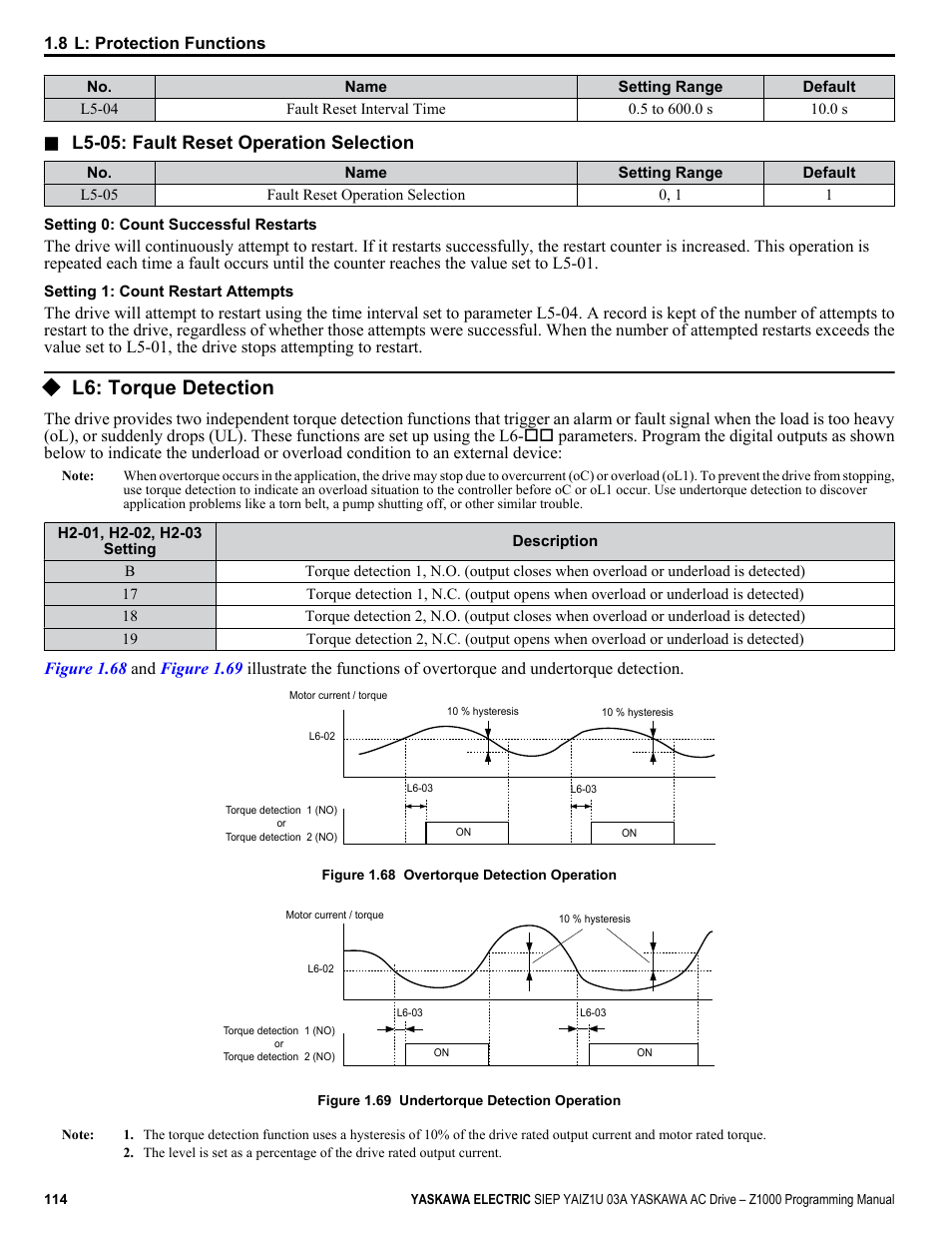 L6: torque detection, Below, For details | For details on torque detection, L5-05: fault reset operation selection | Yaskawa AC Drive Z1000 AC Drive HVAC Fan User Manual | Page 114 / 340