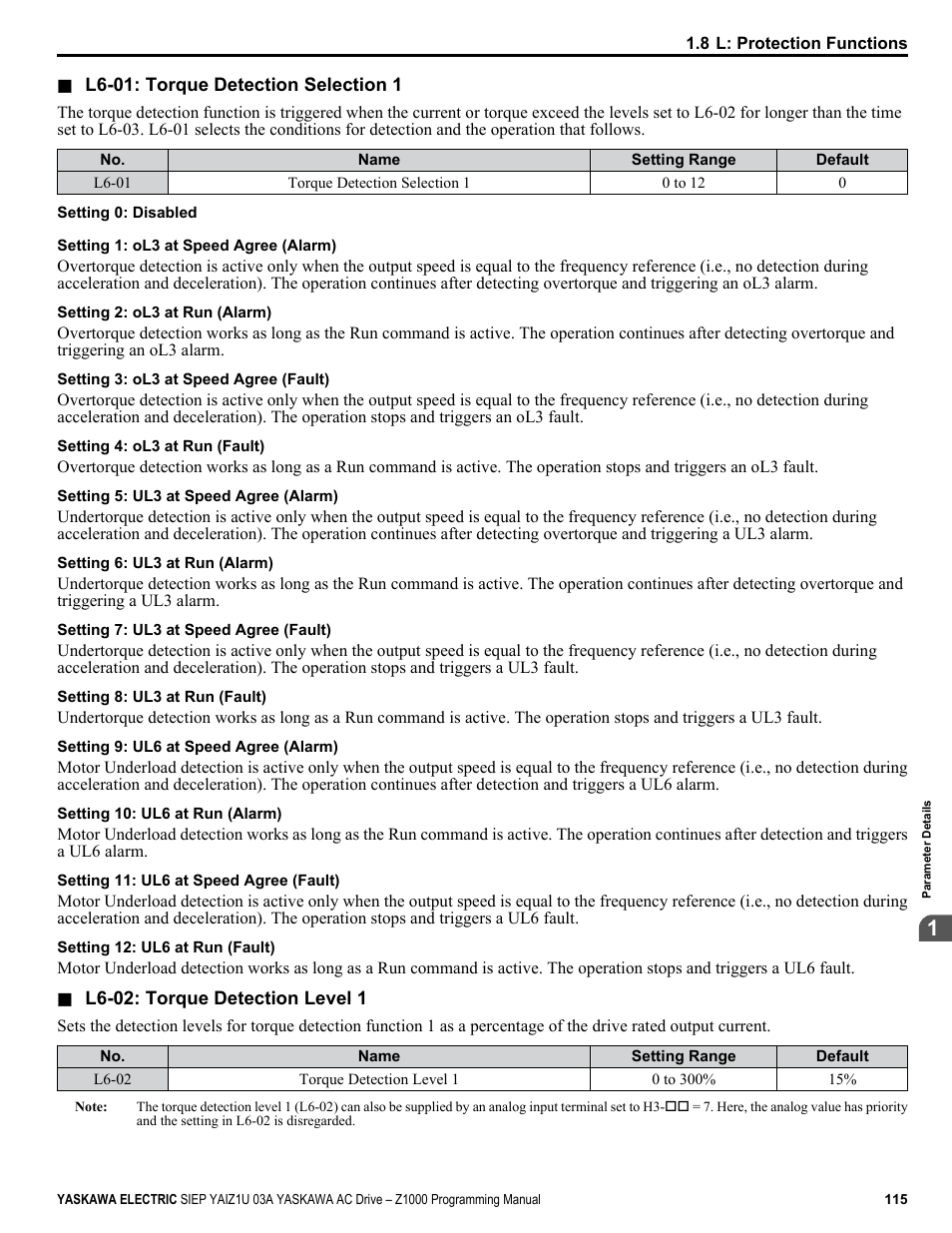 Yaskawa AC Drive Z1000 AC Drive HVAC Fan User Manual | Page 115 / 340