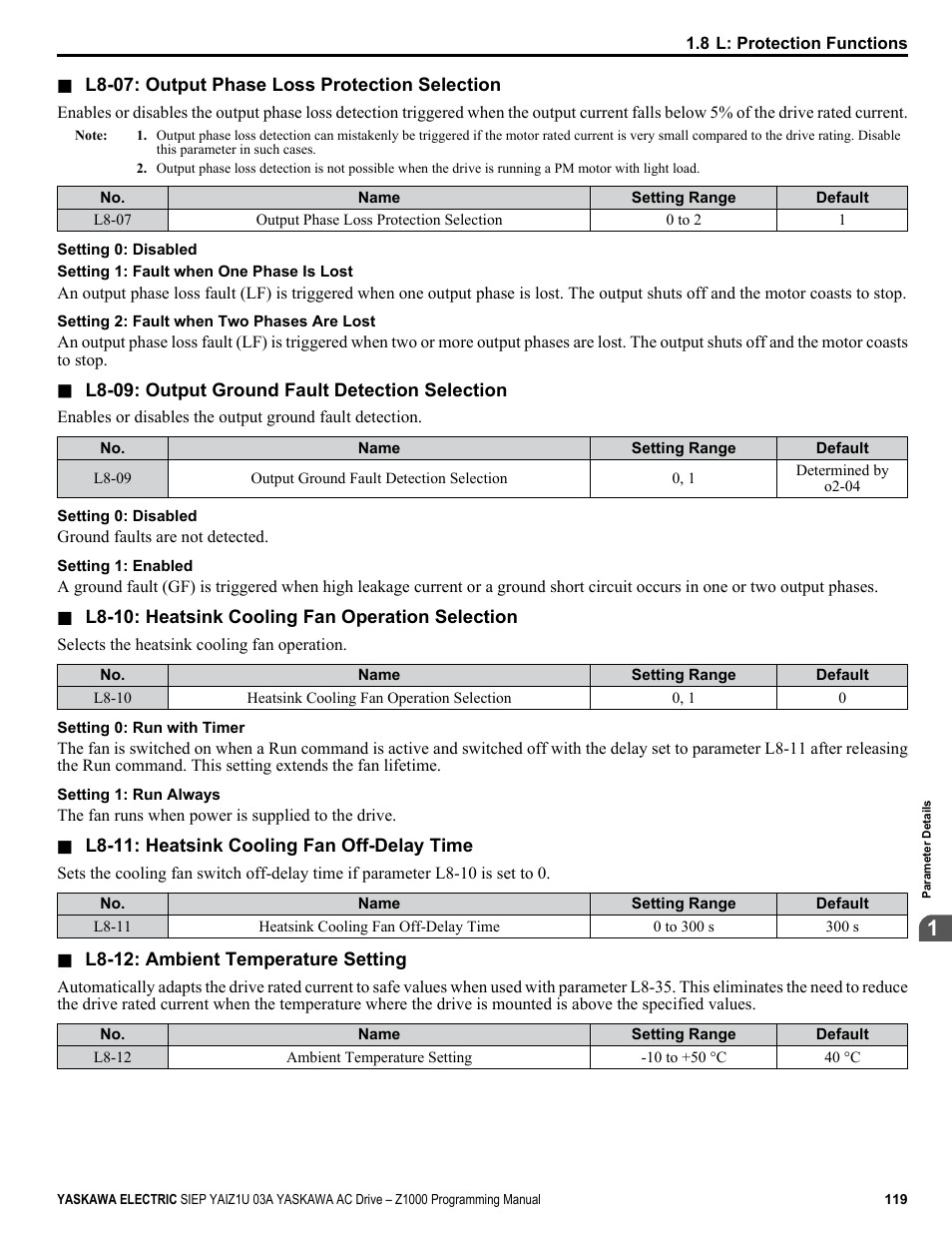 Yaskawa AC Drive Z1000 AC Drive HVAC Fan User Manual | Page 119 / 340