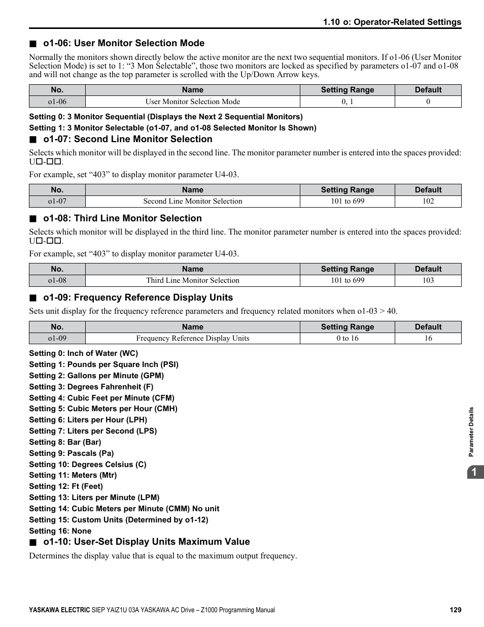 Yaskawa AC Drive Z1000 AC Drive HVAC Fan User Manual | Page 129 / 340