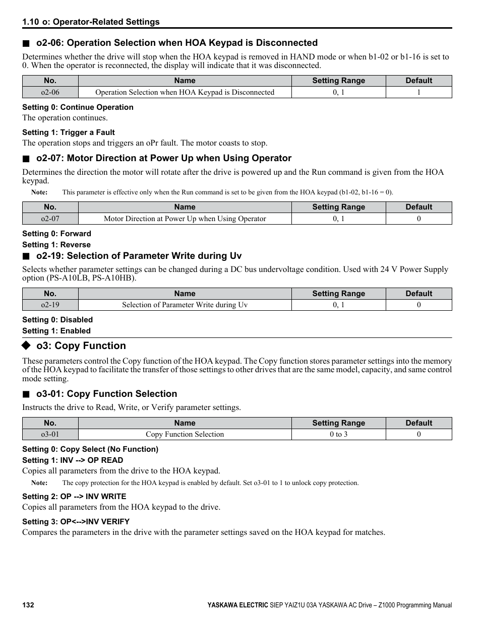 O3: copy function | Yaskawa AC Drive Z1000 AC Drive HVAC Fan User Manual | Page 132 / 340