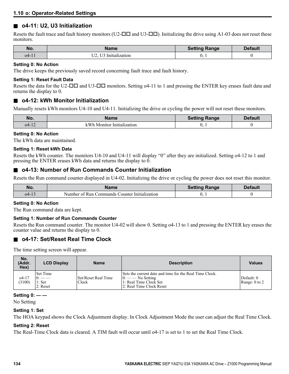 Yaskawa AC Drive Z1000 AC Drive HVAC Fan User Manual | Page 134 / 340