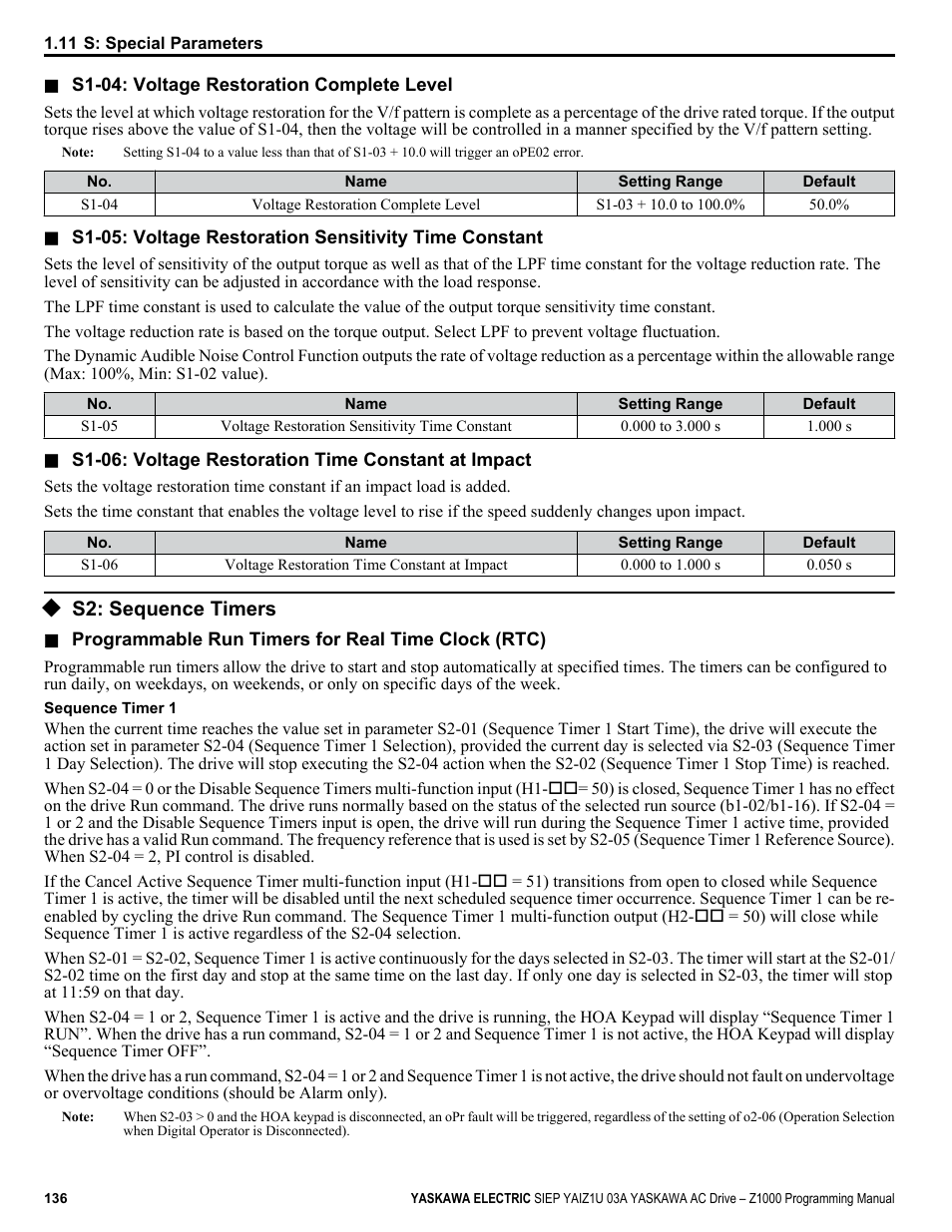 S2: sequence timers | Yaskawa AC Drive Z1000 AC Drive HVAC Fan User Manual | Page 136 / 340