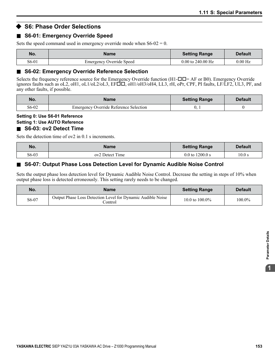 S6: phase order selections | Yaskawa AC Drive Z1000 AC Drive HVAC Fan User Manual | Page 153 / 340
