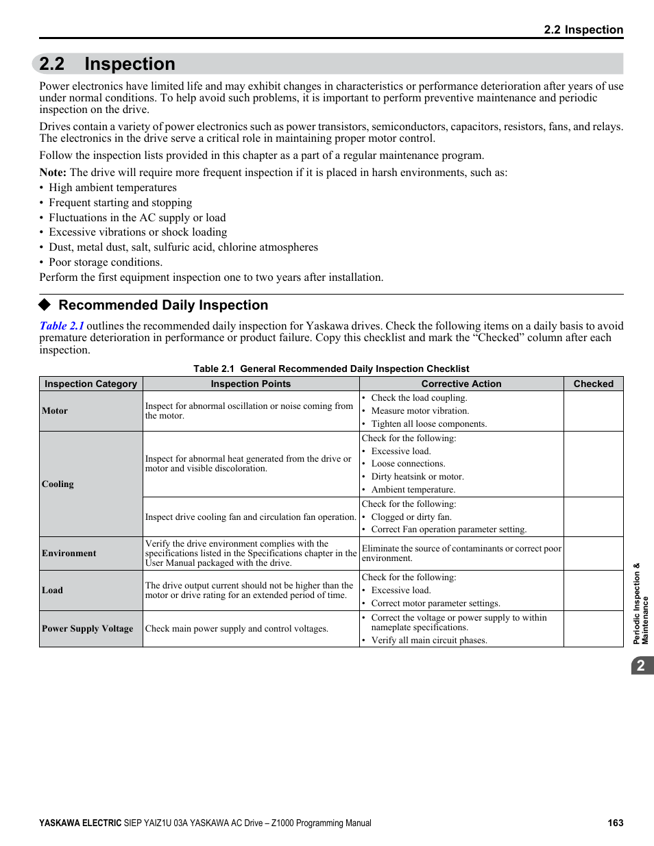 Inspection, Recommended daily inspection, 2 inspection | Yaskawa AC Drive Z1000 AC Drive HVAC Fan User Manual | Page 163 / 340
