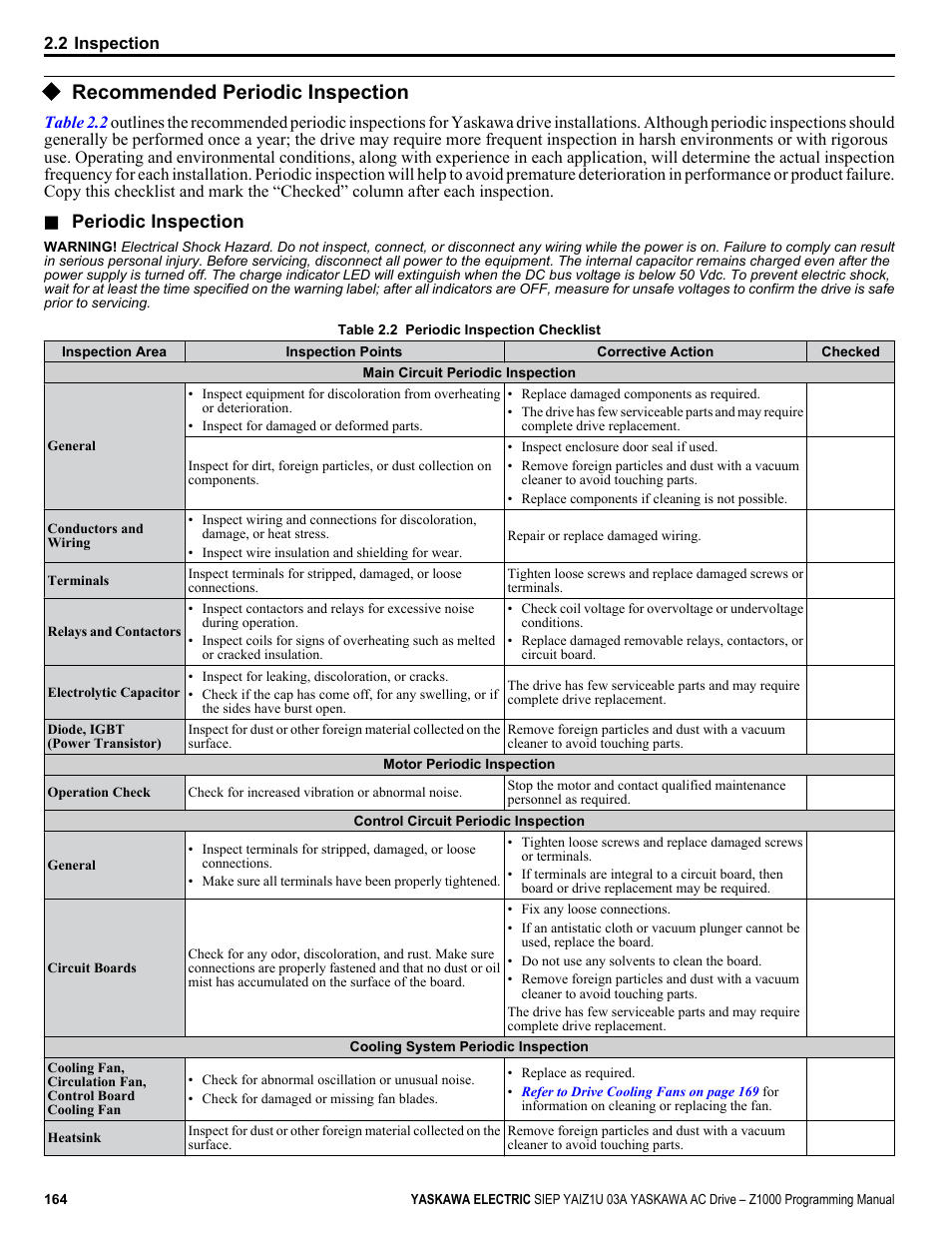 Recommended periodic inspection, Periodic inspection | Yaskawa AC Drive Z1000 AC Drive HVAC Fan User Manual | Page 164 / 340