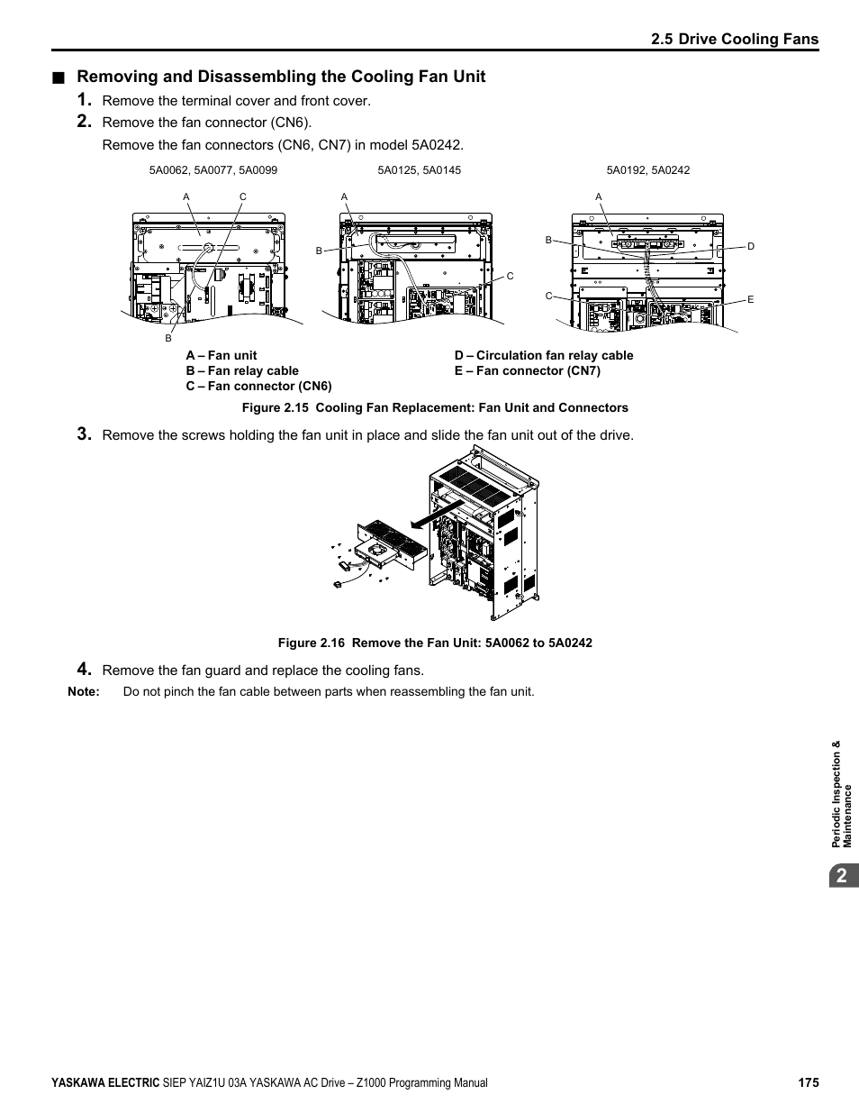 Removing and disassembling the cooling fan unit | Yaskawa AC Drive Z1000 AC Drive HVAC Fan User Manual | Page 175 / 340