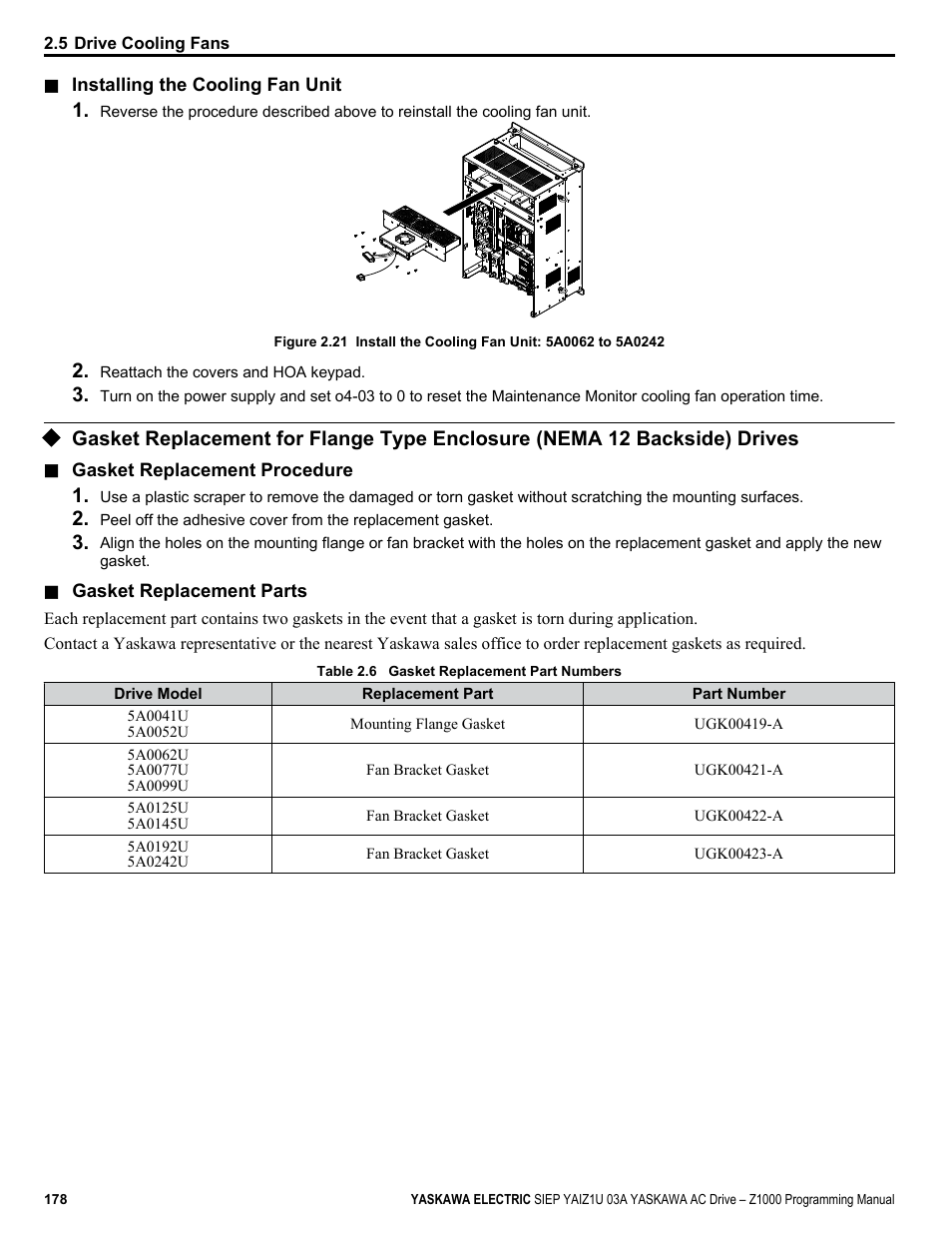 Yaskawa AC Drive Z1000 AC Drive HVAC Fan User Manual | Page 178 / 340