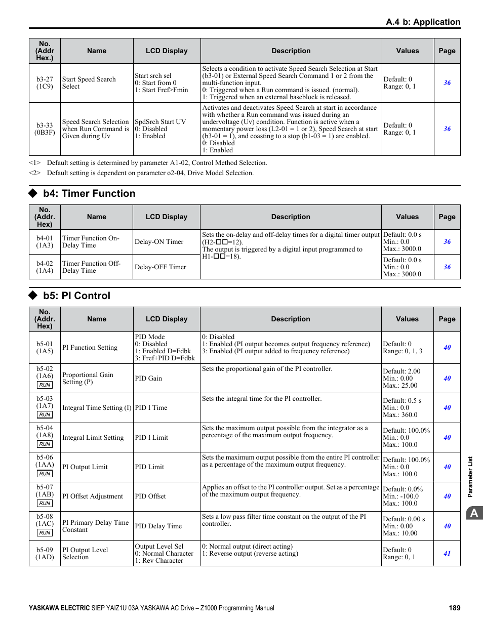 B4: timer function, B5: pi control | Yaskawa AC Drive Z1000 AC Drive HVAC Fan User Manual | Page 189 / 340