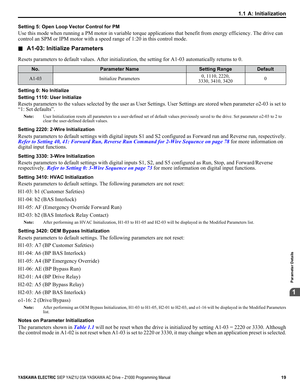 Yaskawa AC Drive Z1000 AC Drive HVAC Fan User Manual | Page 19 / 340