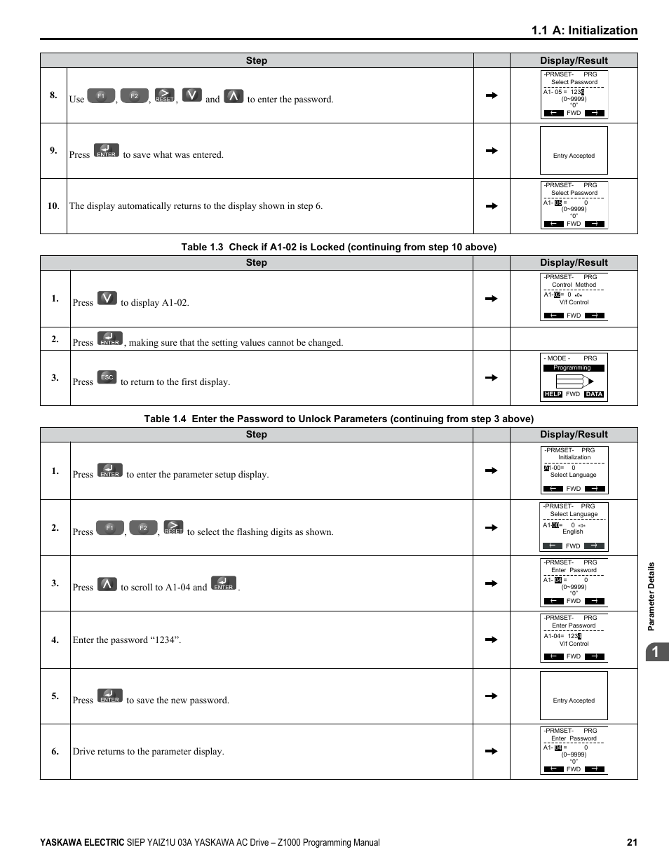 1 a: initialization | Yaskawa AC Drive Z1000 AC Drive HVAC Fan User Manual | Page 21 / 340