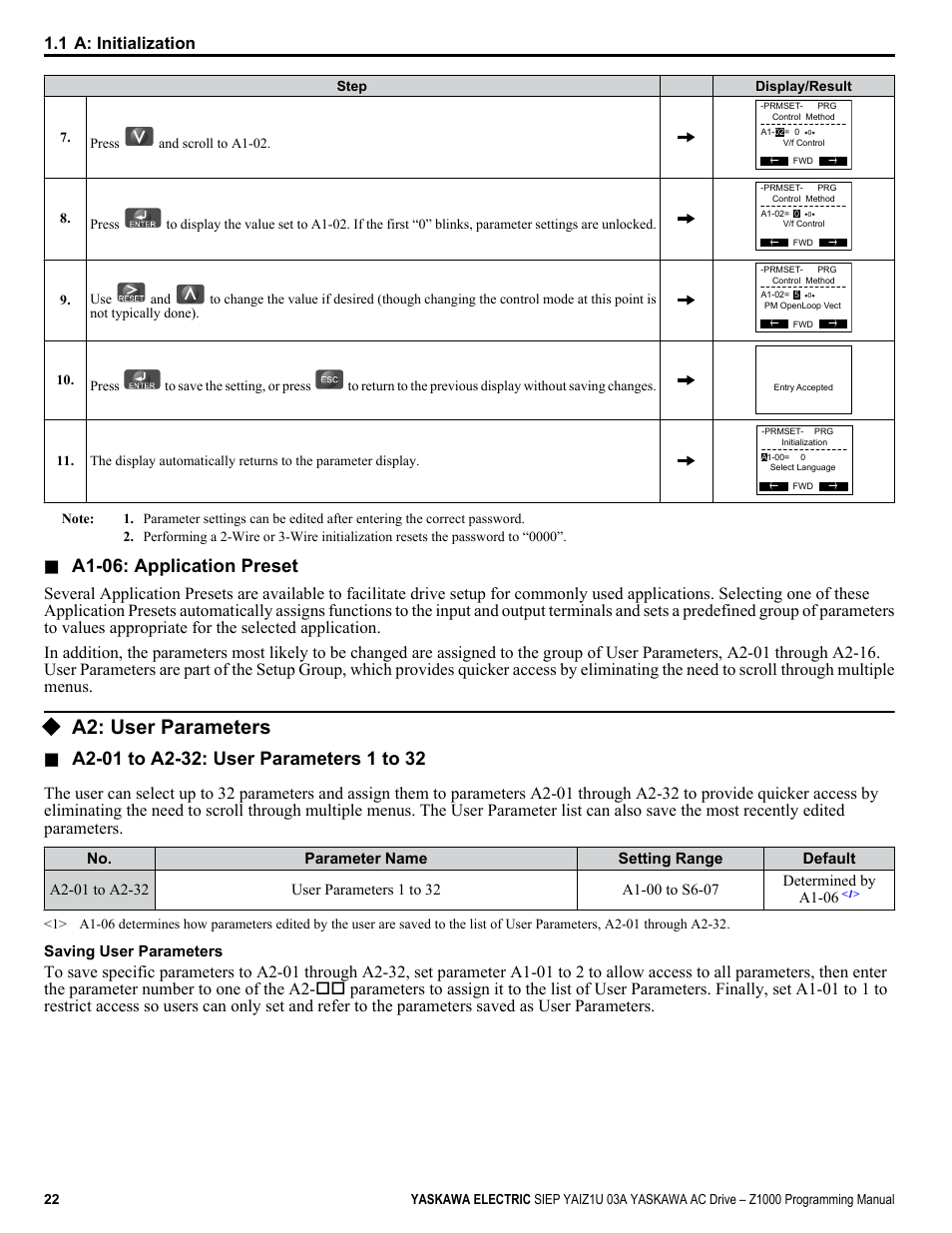 A2: user parameters, A1-06: application preset | Yaskawa AC Drive Z1000 AC Drive HVAC Fan User Manual | Page 22 / 340