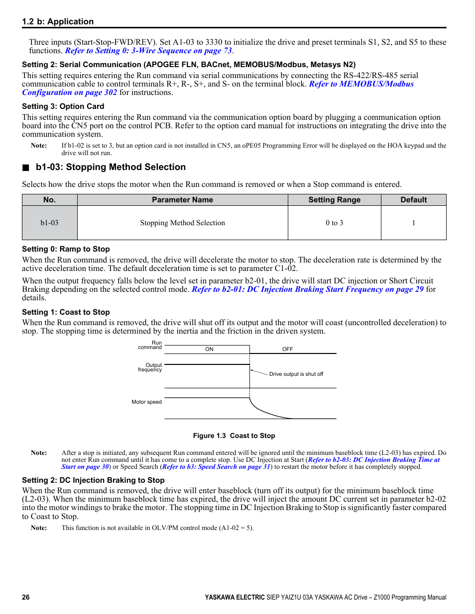 Yaskawa AC Drive Z1000 AC Drive HVAC Fan User Manual | Page 26 / 340