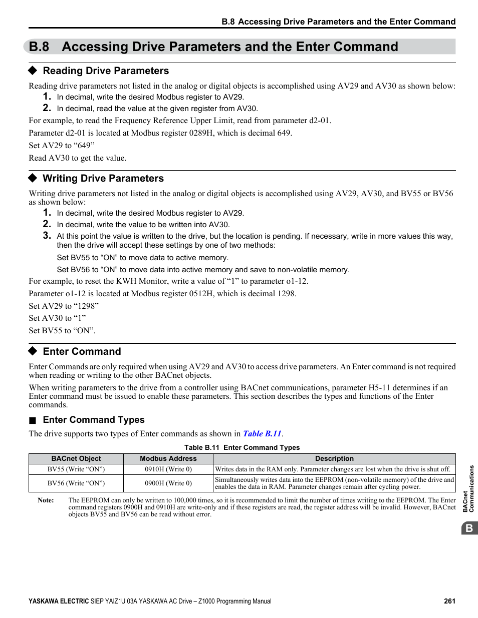 Accessing drive parameters and the enter command, Reading drive parameters, Writing drive parameters | Enter command, Communications, Refer | Yaskawa AC Drive Z1000 AC Drive HVAC Fan User Manual | Page 261 / 340