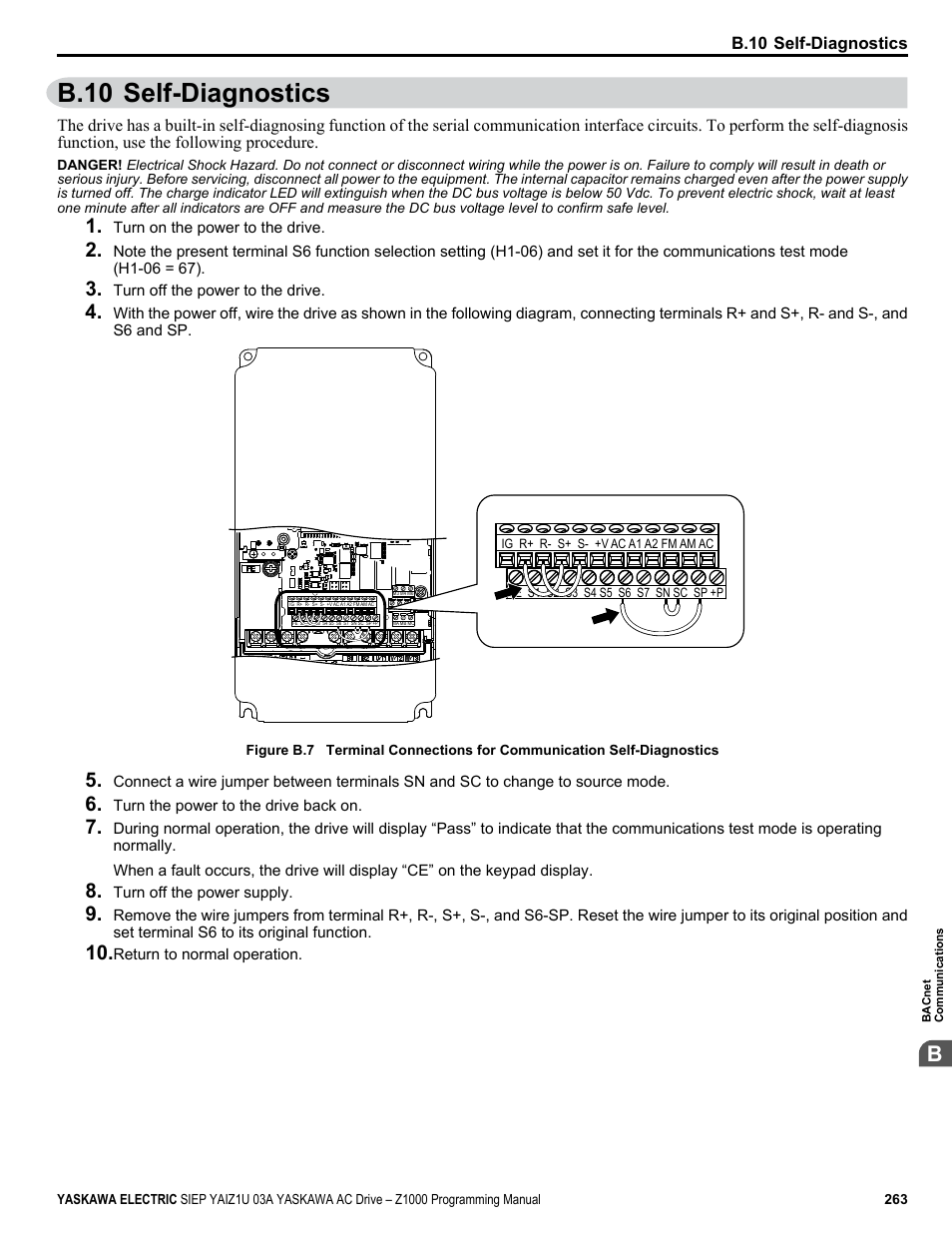 Self-diagnostics, B.10 self-diagnostics, Are received normally | Yaskawa AC Drive Z1000 AC Drive HVAC Fan User Manual | Page 263 / 340
