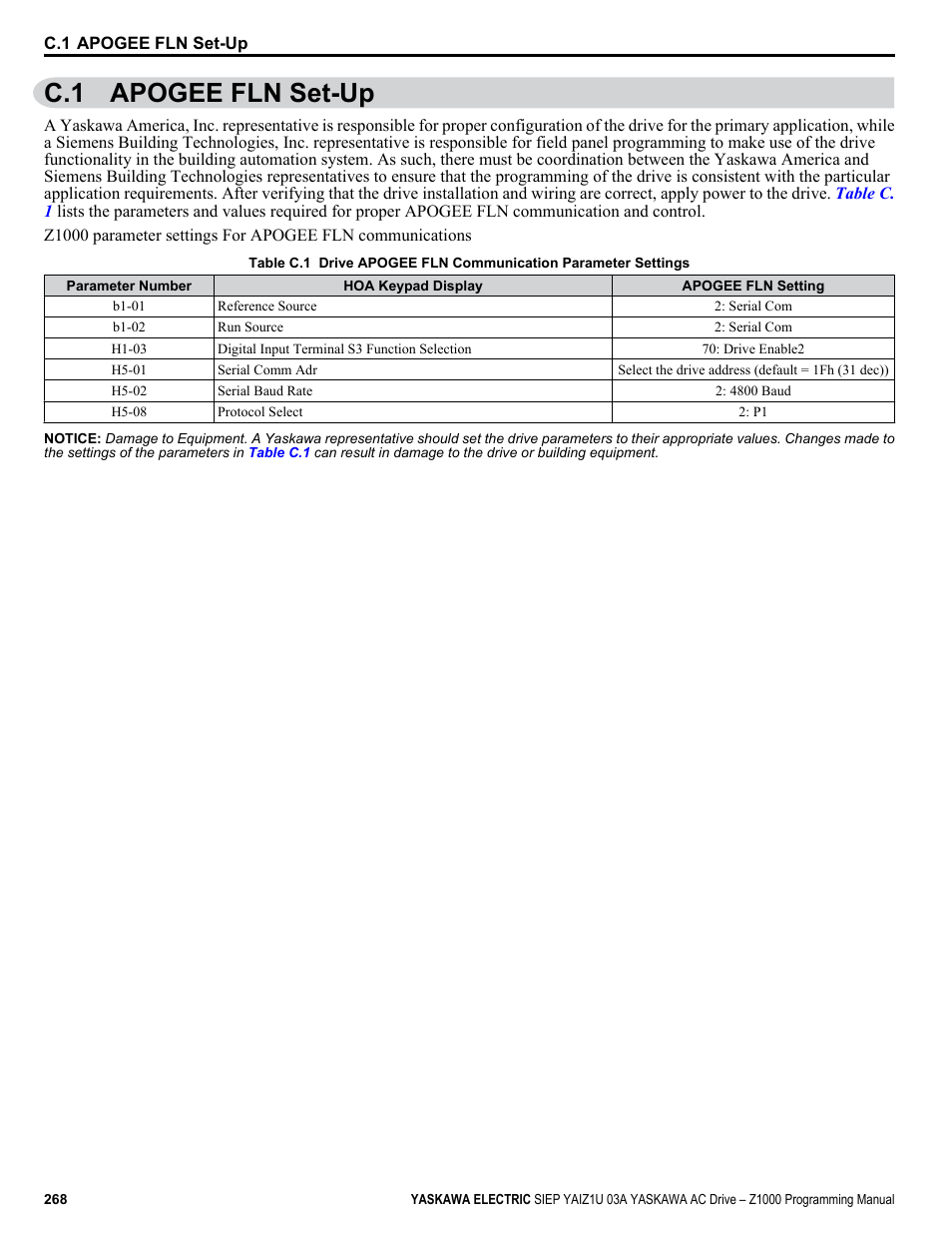 Apogee fln set-up, C.1 apogee fln set-up | Yaskawa AC Drive Z1000 AC Drive HVAC Fan User Manual | Page 268 / 340