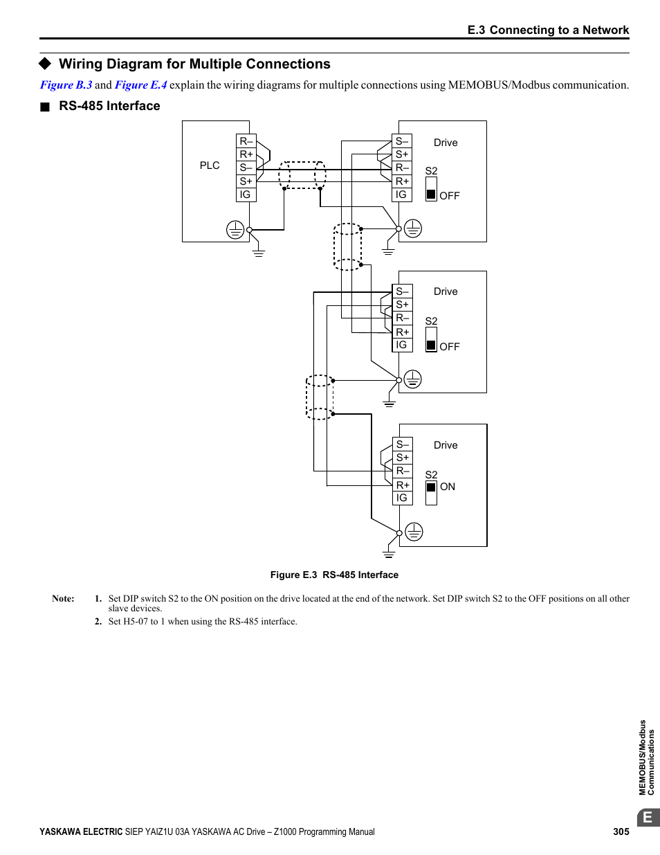 Wiring diagram for multiple connections | Yaskawa AC Drive Z1000 AC Drive HVAC Fan User Manual | Page 305 / 340