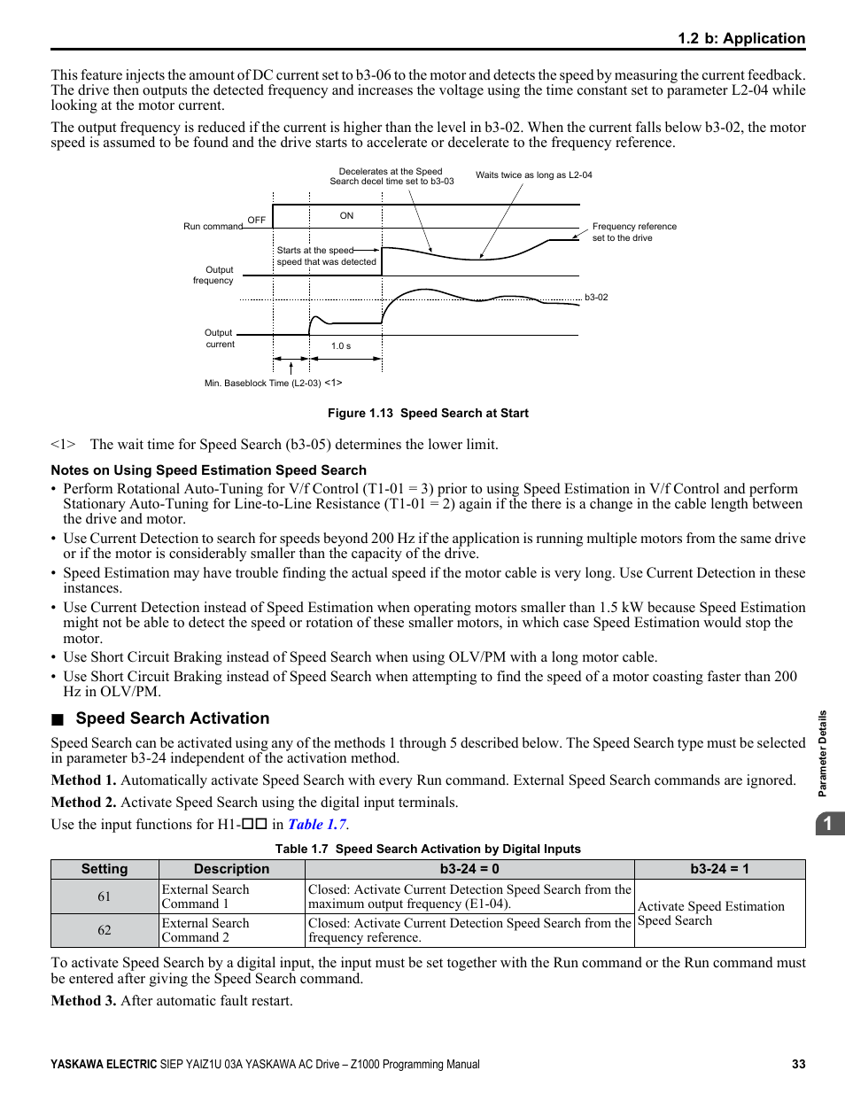 Yaskawa AC Drive Z1000 AC Drive HVAC Fan User Manual | Page 33 / 340