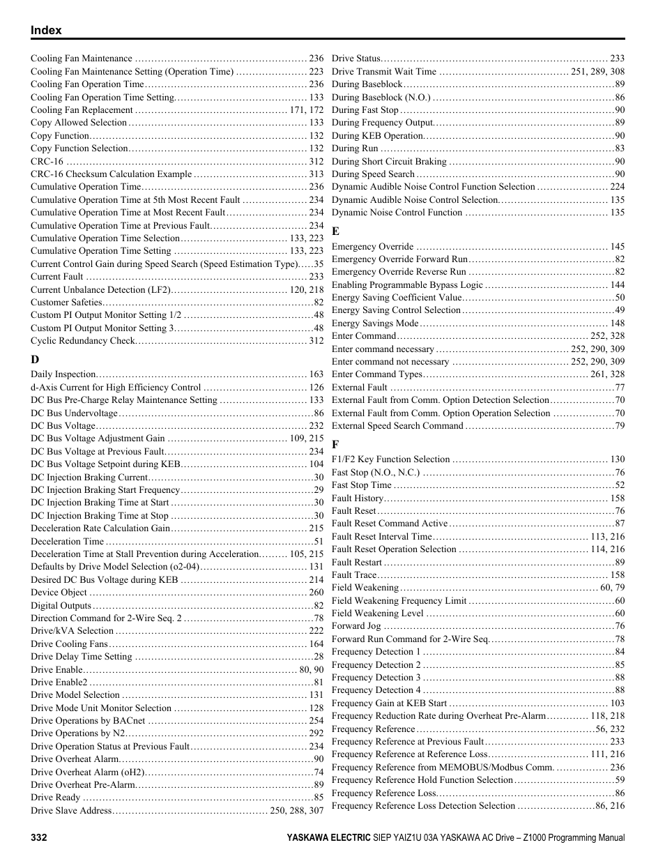 Yaskawa AC Drive Z1000 AC Drive HVAC Fan User Manual | Page 332 / 340