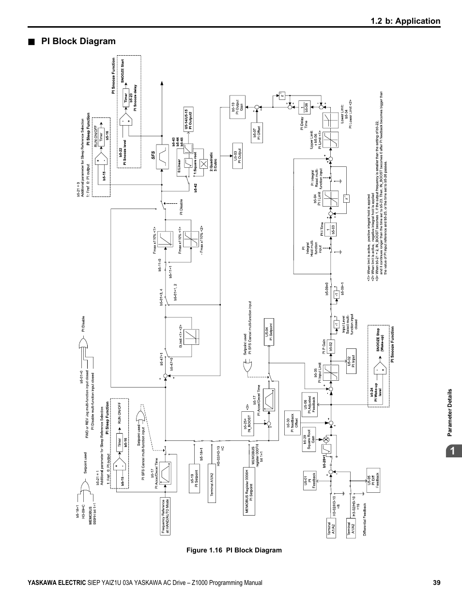 Yaskawa AC Drive Z1000 AC Drive HVAC Fan User Manual | Page 39 / 340