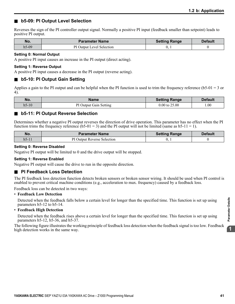Yaskawa AC Drive Z1000 AC Drive HVAC Fan User Manual | Page 41 / 340