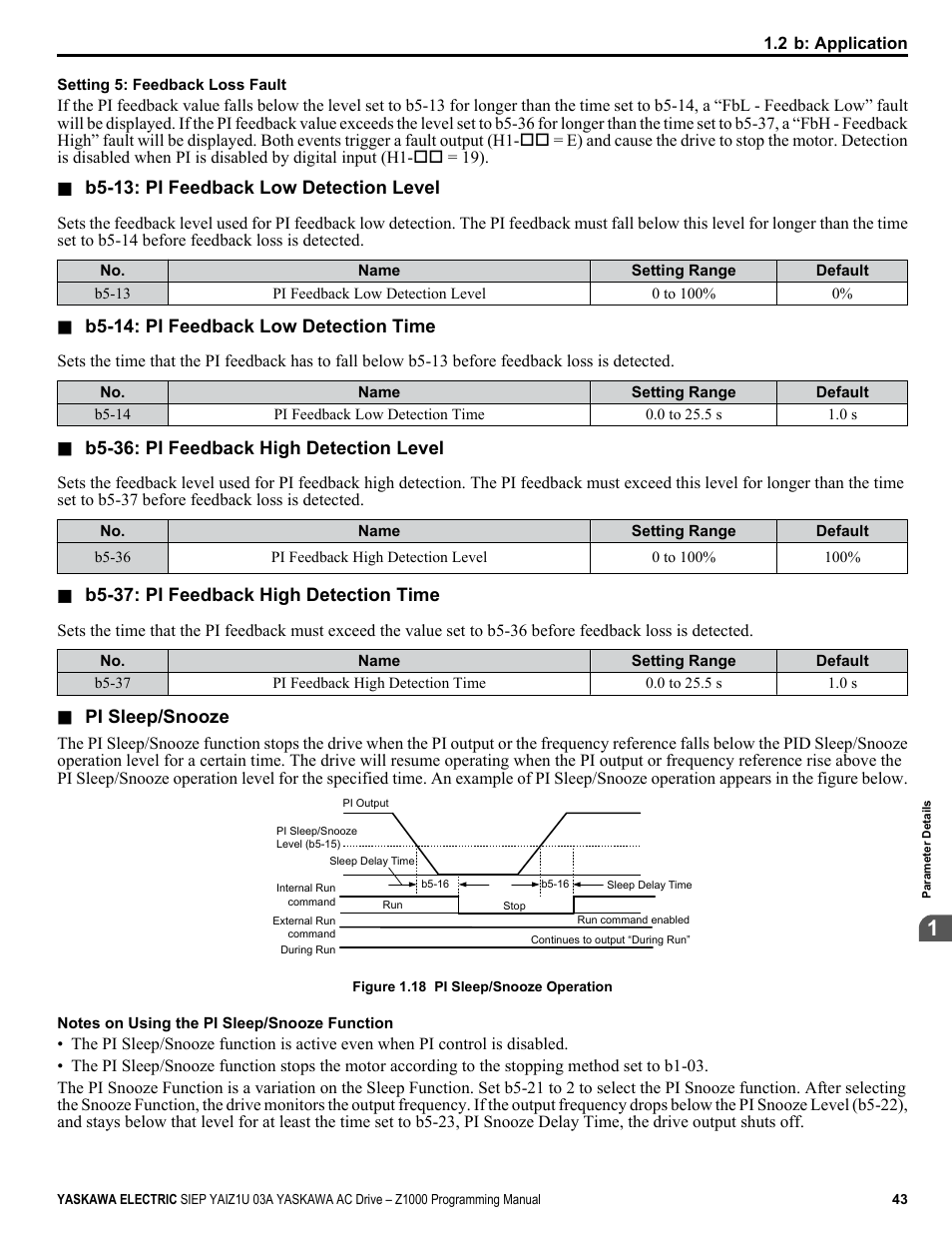 Yaskawa AC Drive Z1000 AC Drive HVAC Fan User Manual | Page 43 / 340